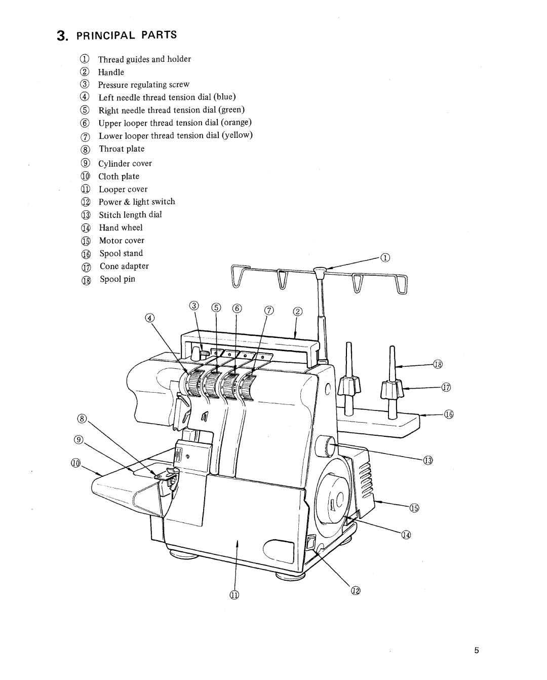 Singer 14U454B, 14U444B manual 