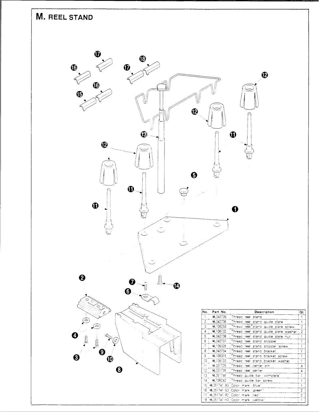 Singer 14U594 manual 