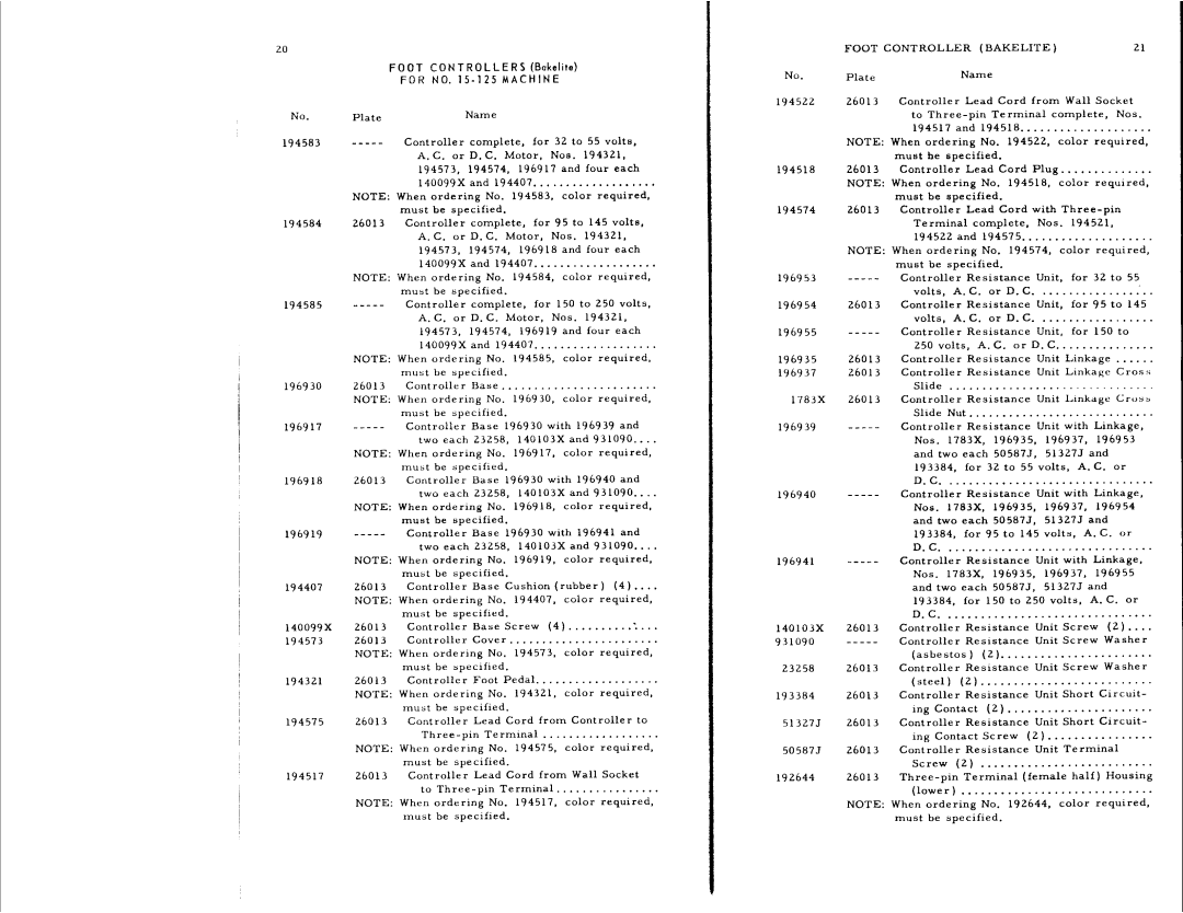 Singer 15-125, 15-126 manual 