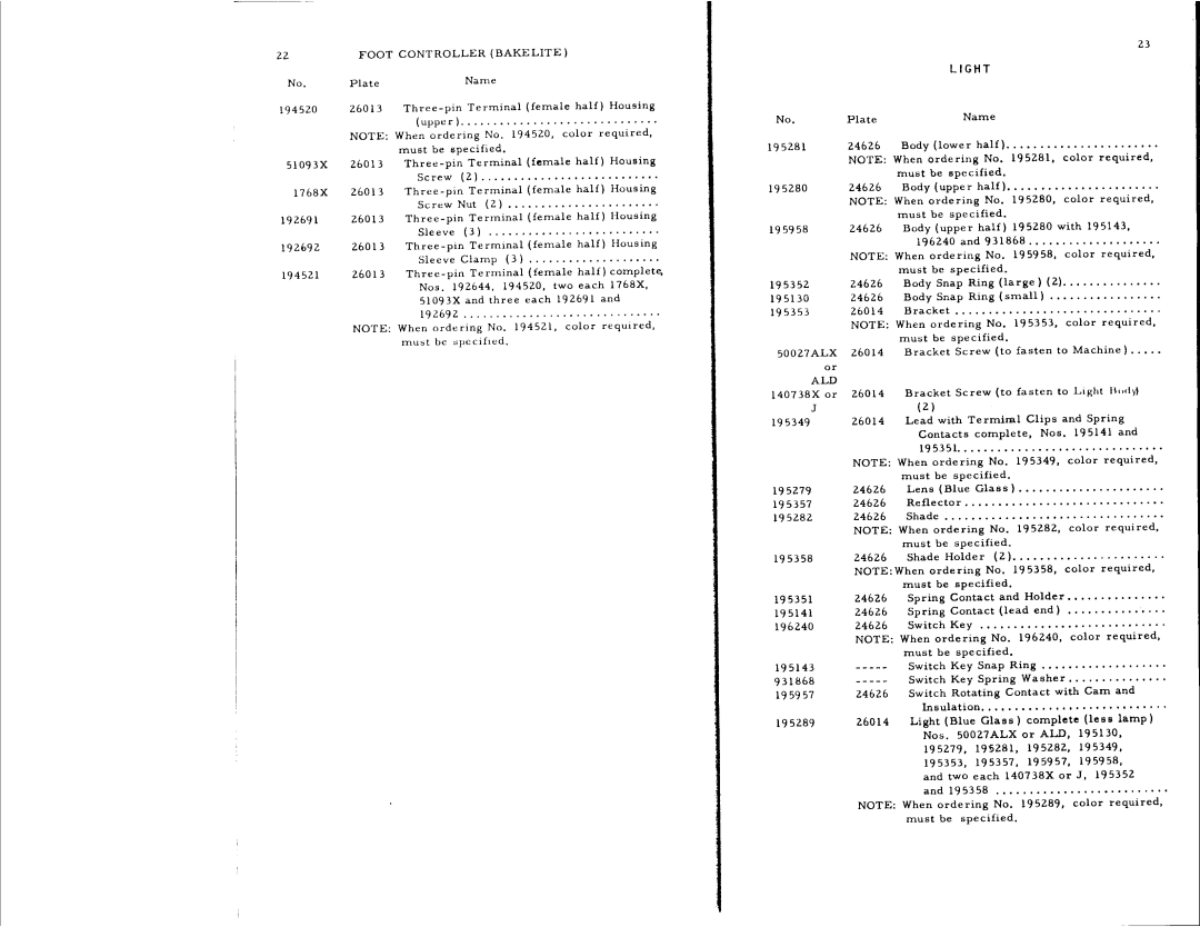 Singer 15-126, 15-125 manual 