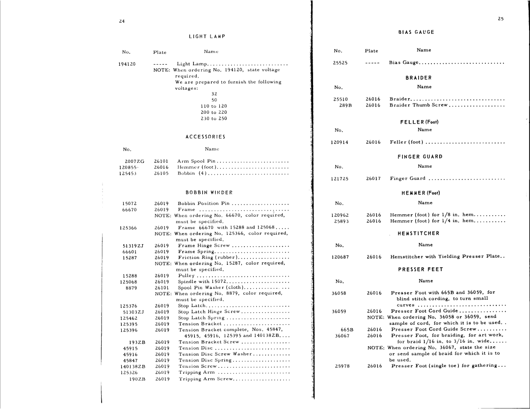 Singer 15-125, 15-126 manual 