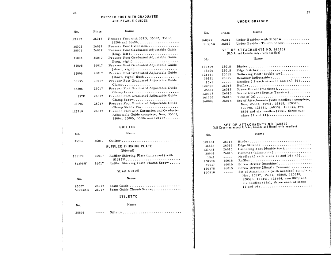 Singer 15-126, 15-125 manual 