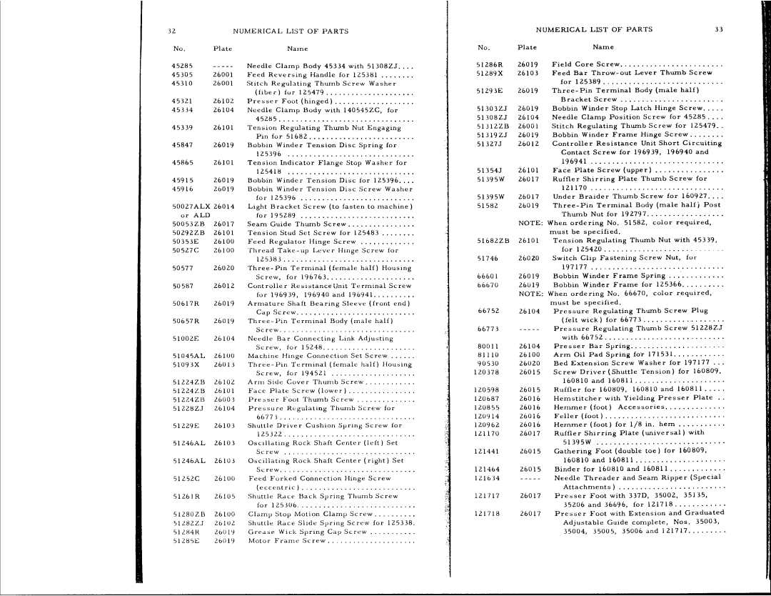 Singer 15-125, 15-126 manual 