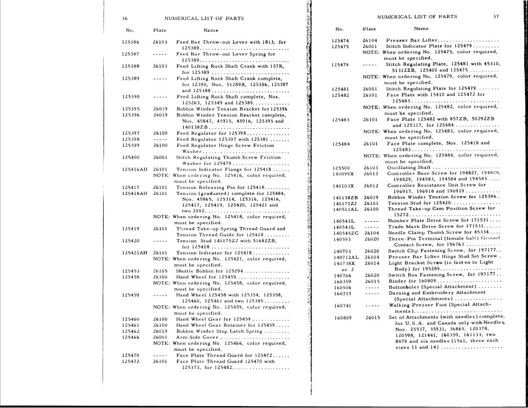 Singer 15-125, 15-126 manual 