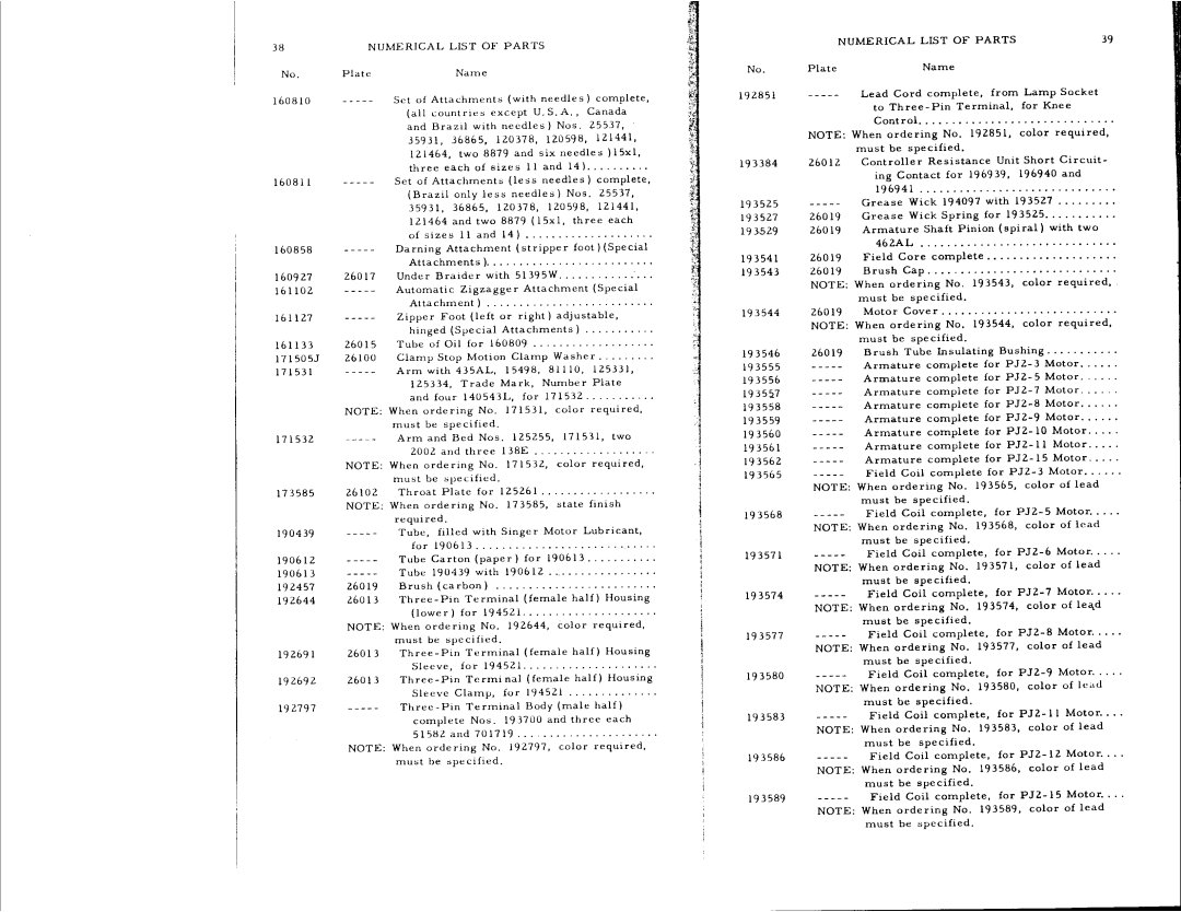 Singer 15-126, 15-125 manual 