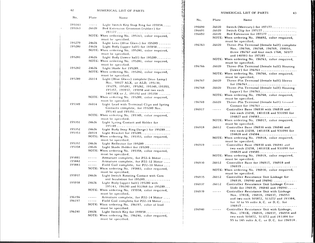 Singer 15-126, 15-125 manual 