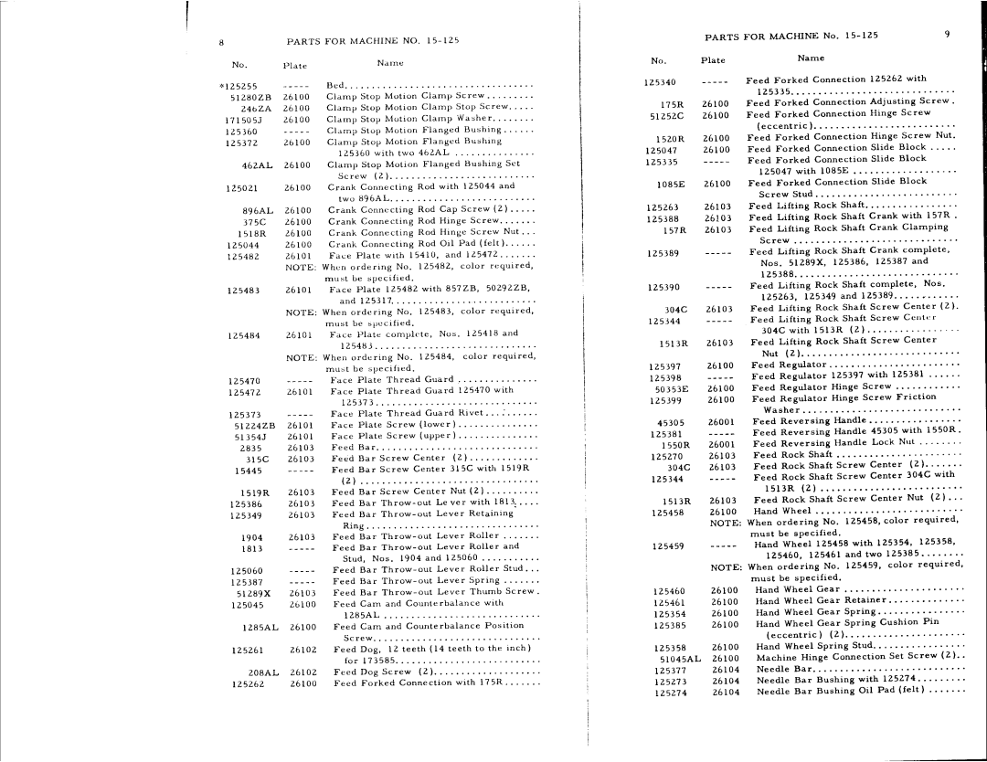 Singer 15-125, 15-126 manual 