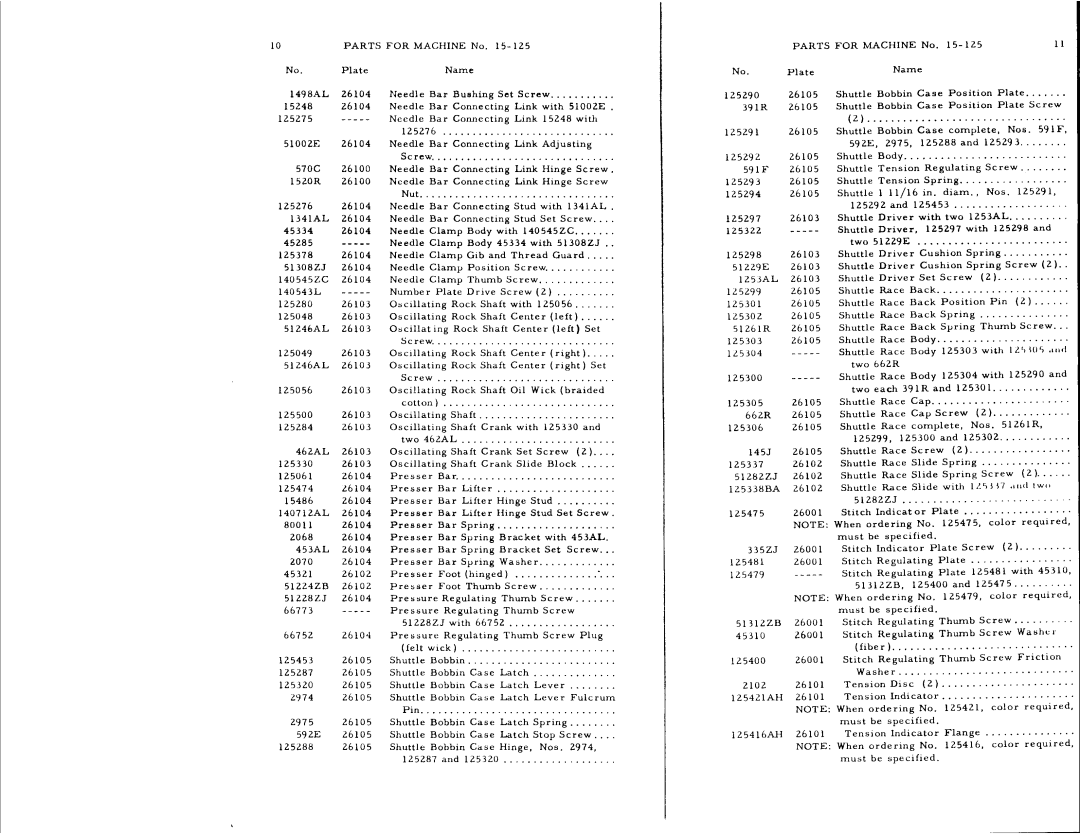 Singer 15-126, 15-125 manual 