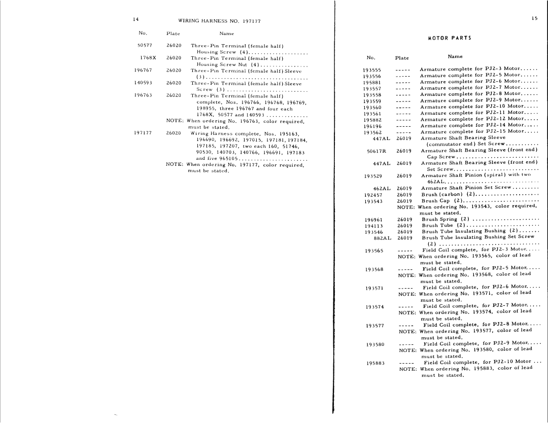 Singer 15-126, 15-125 manual 