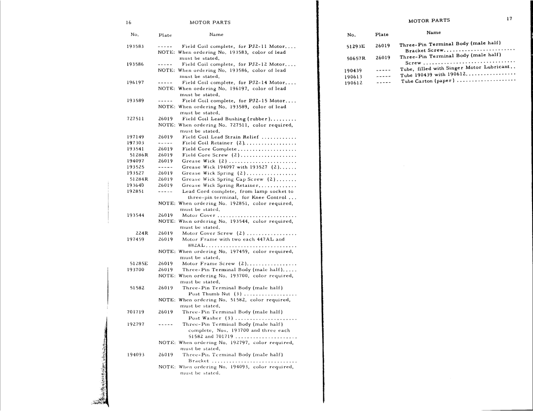 Singer 15-125, 15-126 manual 