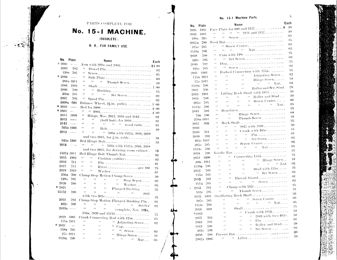 Singer 15-30, 15-43, 15-11, 15-22, 15-41 manual 