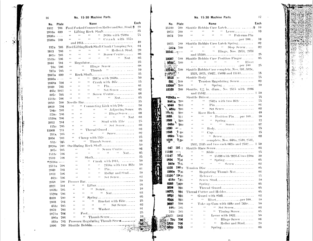 Singer 15-30, 15-43, 15-11, 15-22, 15-41 manual 