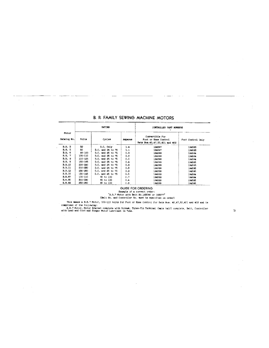 Singer 15-88, 15-89, 15-90 manual 