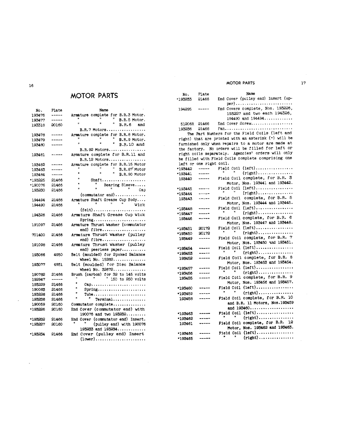 Singer 15-90, 15-89, 15-88 manual 