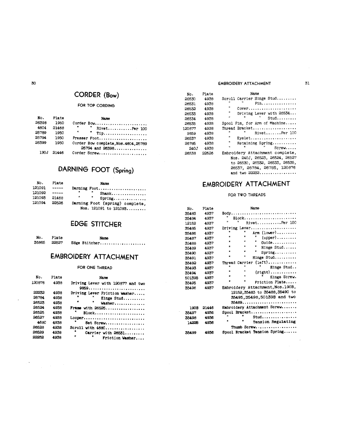 Singer 15-89, 15-88, 15-90 manual 