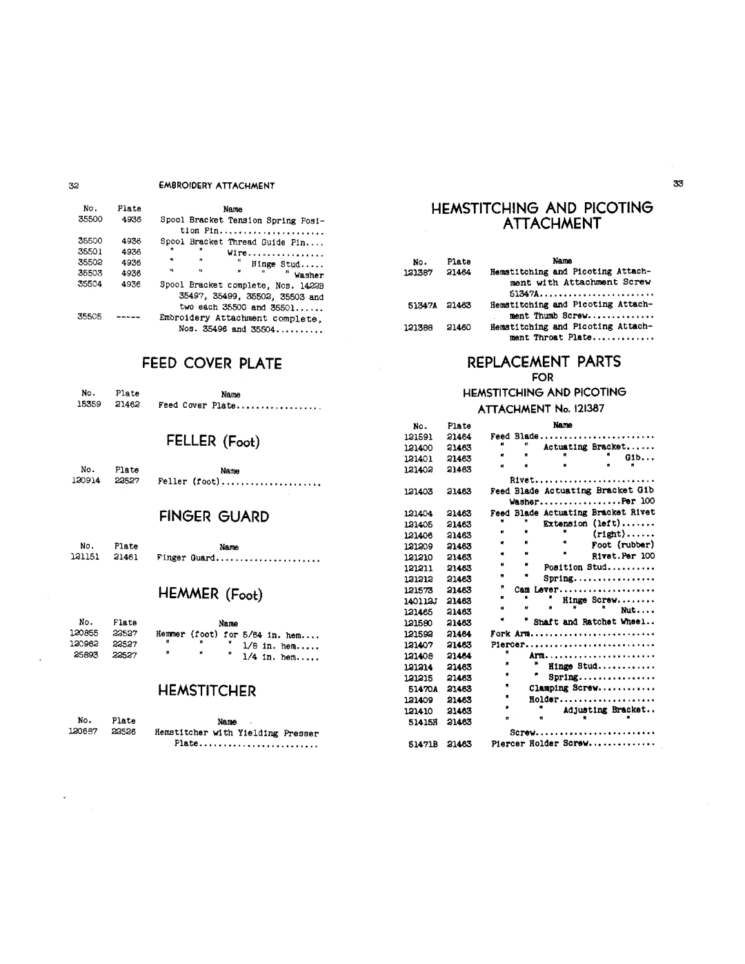 Singer 15-88, 15-89, 15-90 manual 