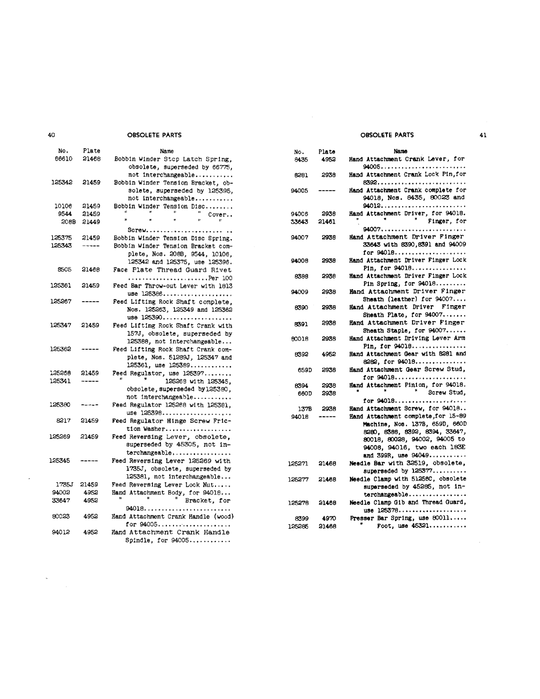 Singer 15-90, 15-89, 15-88 manual 