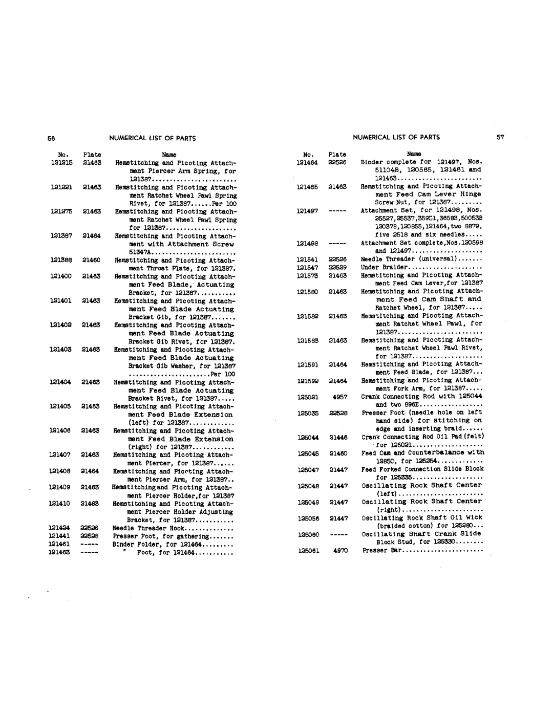 Singer 15-88, 15-89, 15-90 manual 