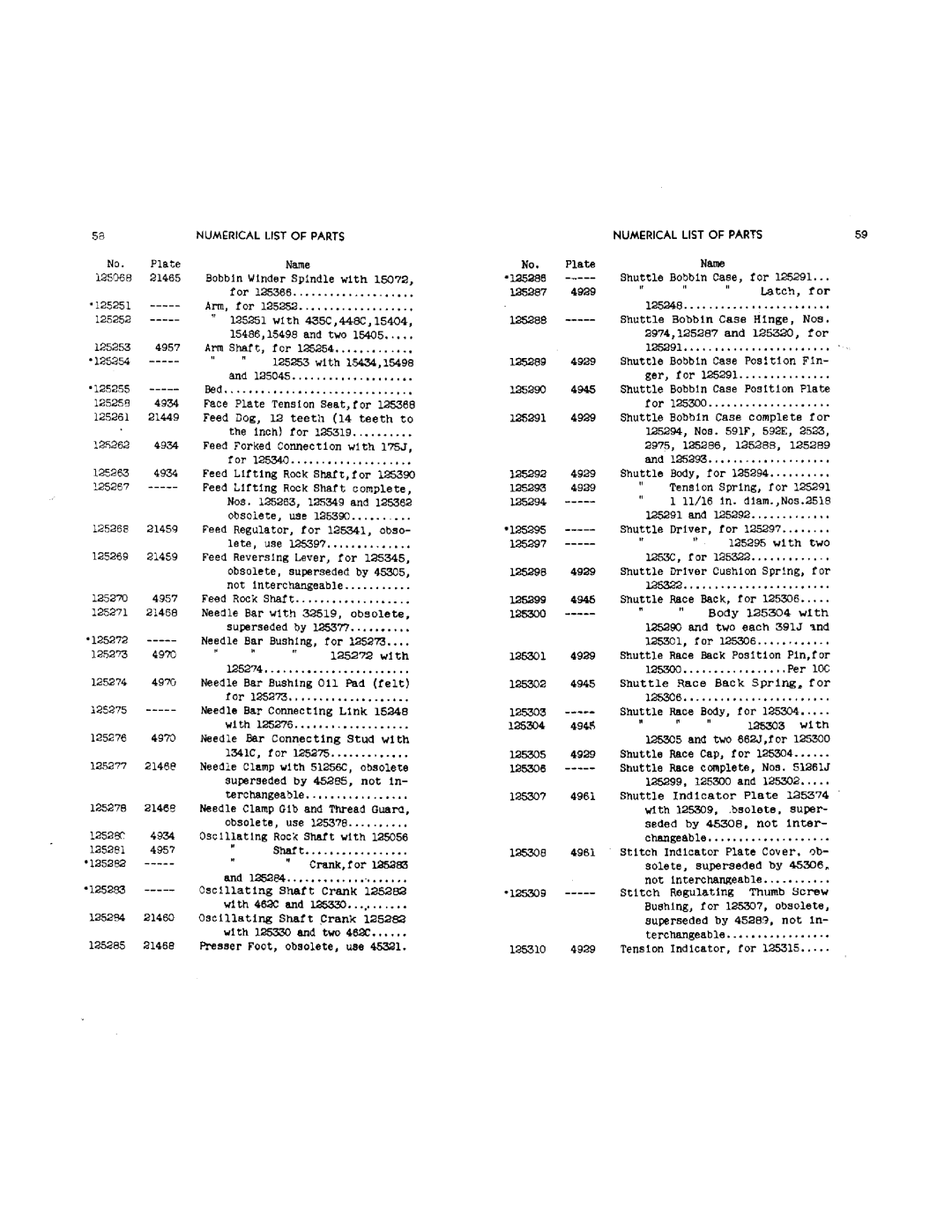 Singer 15-90, 15-89, 15-88 manual 