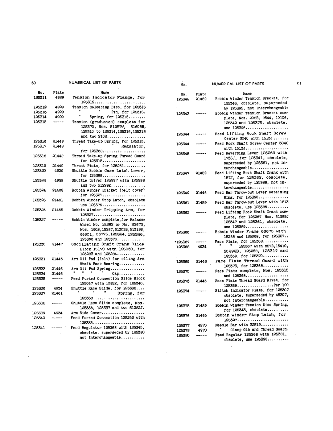 Singer 15-89, 15-88, 15-90 manual 