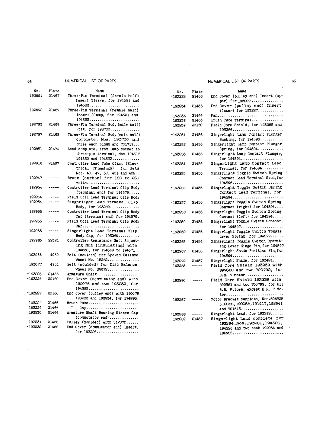 Singer 15-90, 15-89, 15-88 manual 