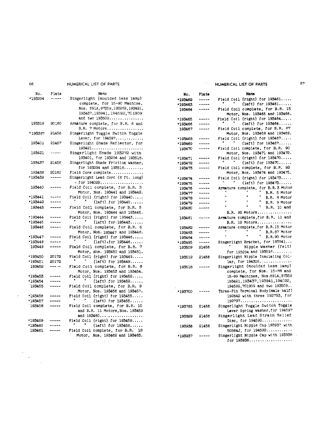 Singer 15-89, 15-88, 15-90 manual 