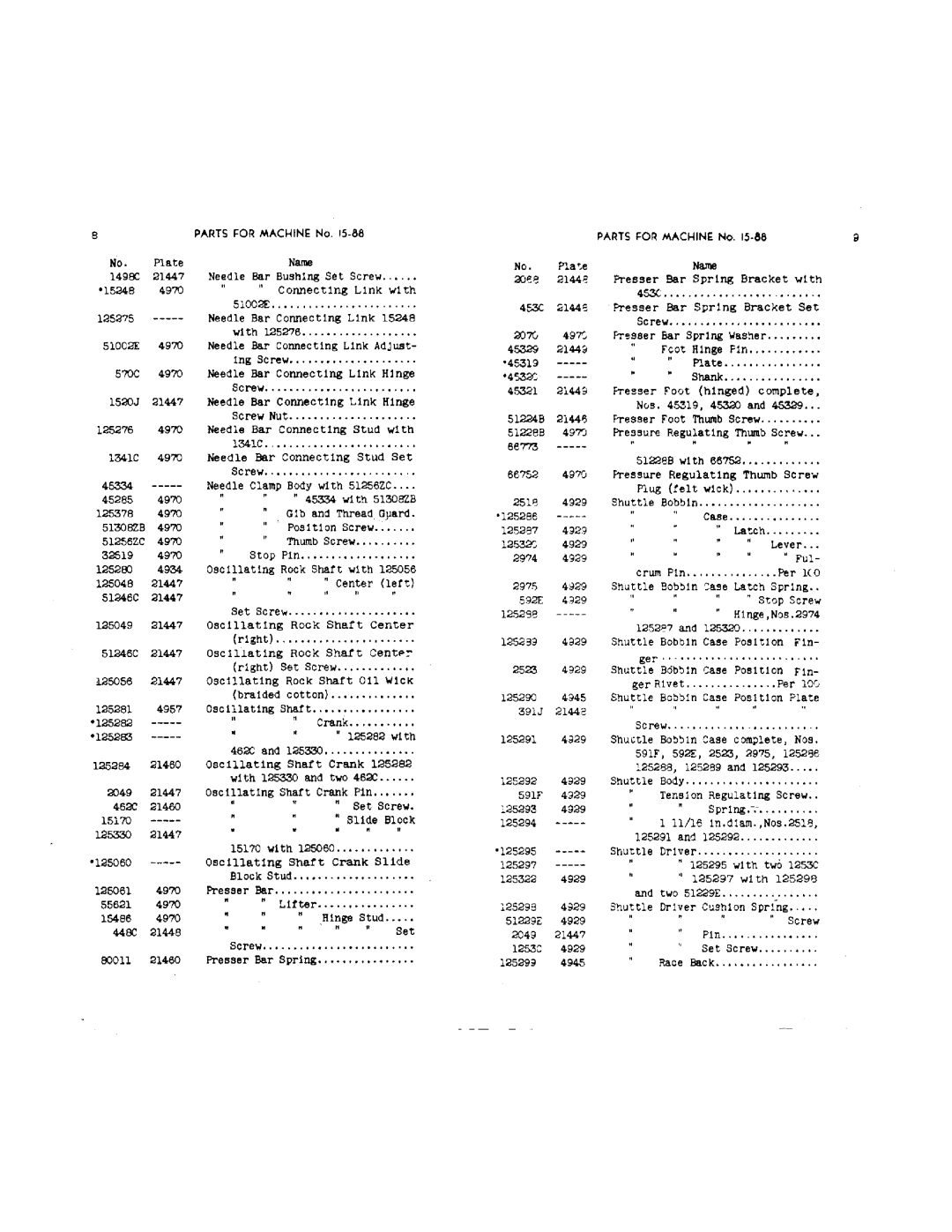 Singer 15-89, 15-88, 15-90 manual 