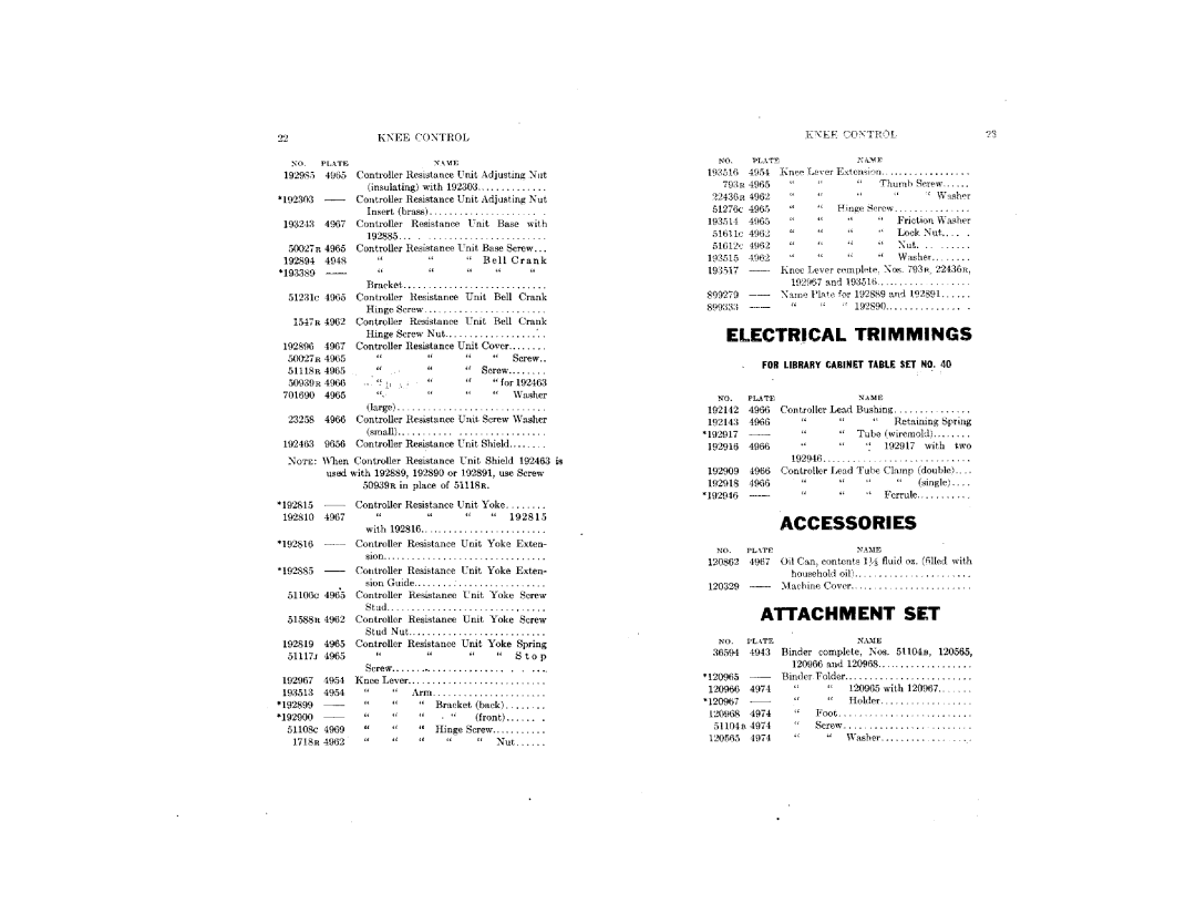 Singer 15-91 manual 