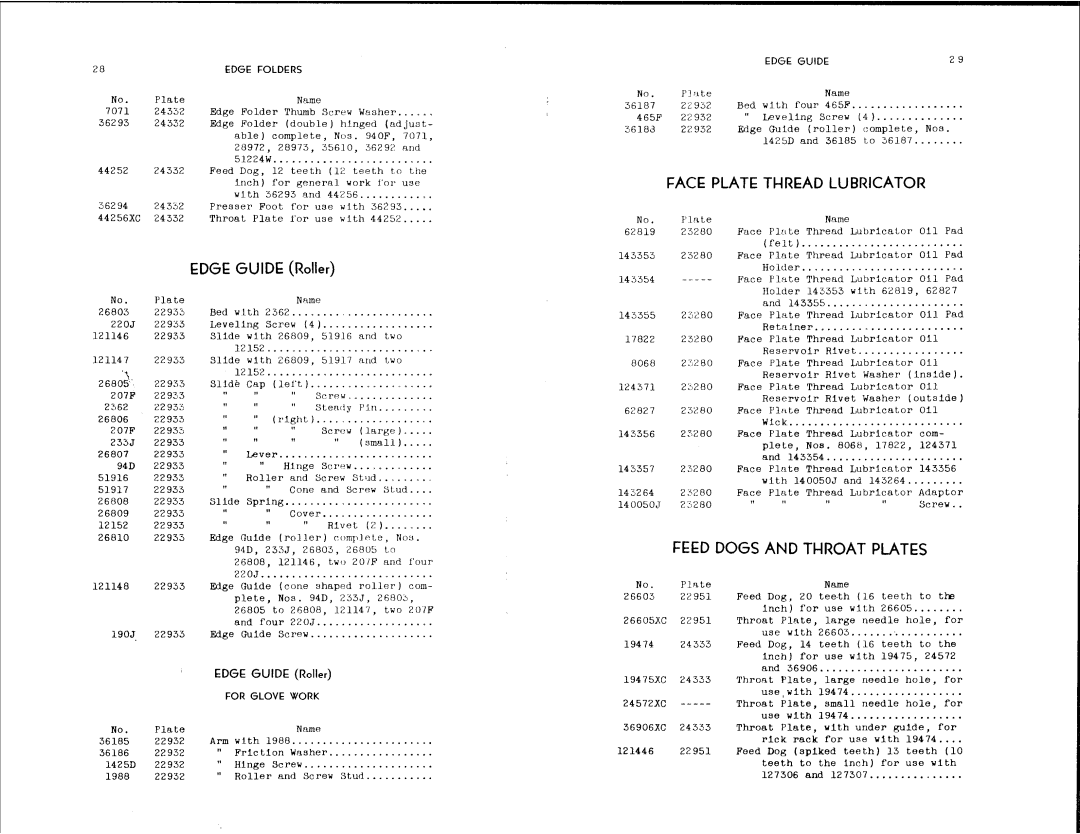 Singer 1500-2 manual 