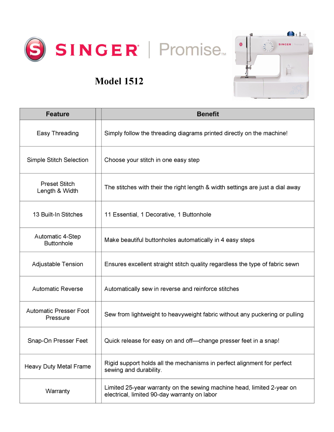 Singer 1512 warranty Model, Feature Benefit 