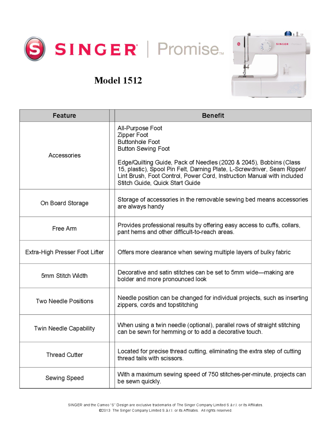 Singer 1512 warranty All-Purpose Foot 