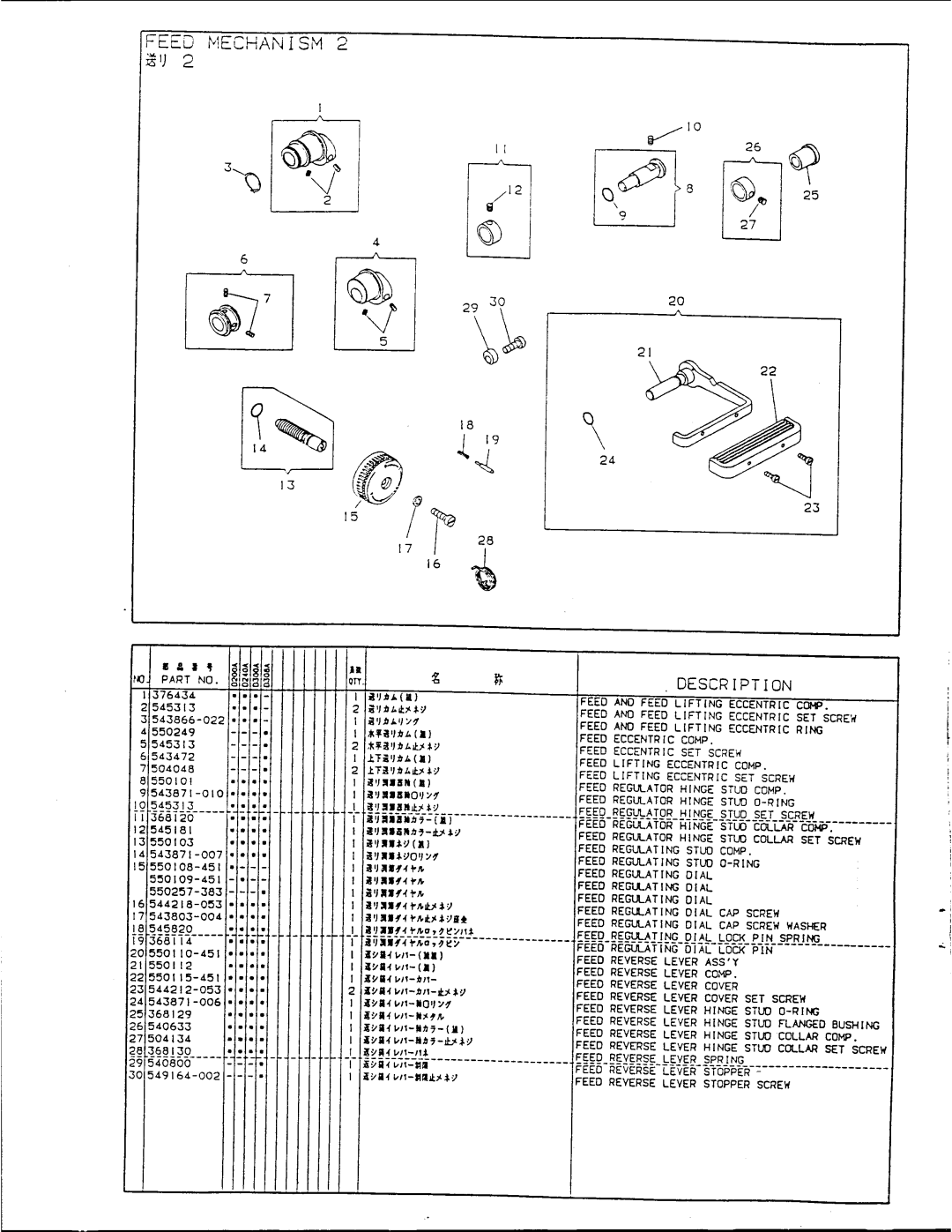 Singer 1591D308A, 1591D240A, 1591D300A, 1591D200A manual 