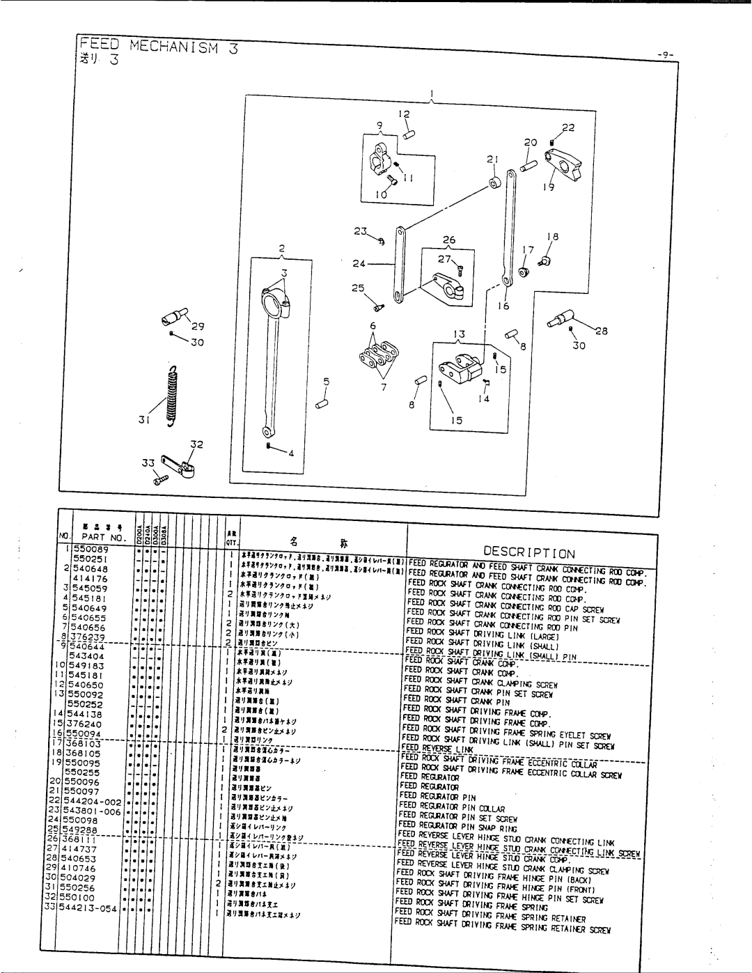 Singer 1591D200A, 1591D240A, 1591D300A, 1591D308A manual 