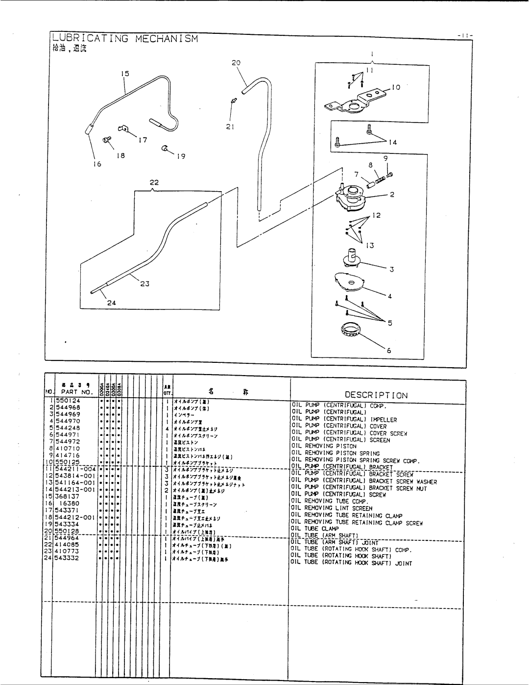 Singer 1591D300A, 1591D240A, 1591D308A, 1591D200A manual 