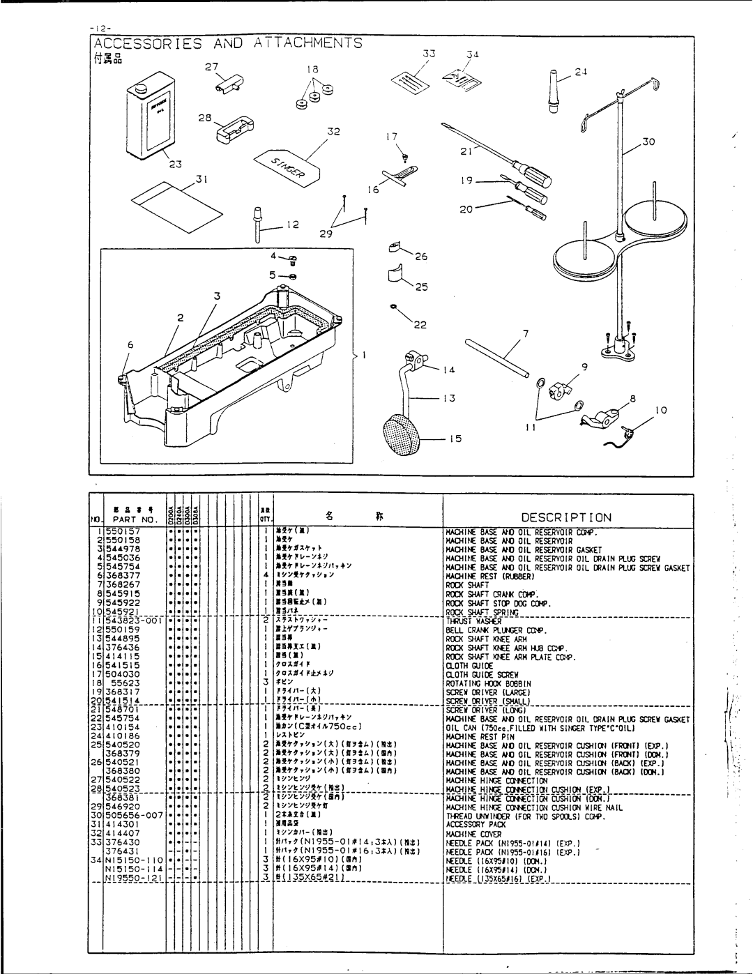 Singer 1591D308A, 1591D240A, 1591D300A, 1591D200A manual 