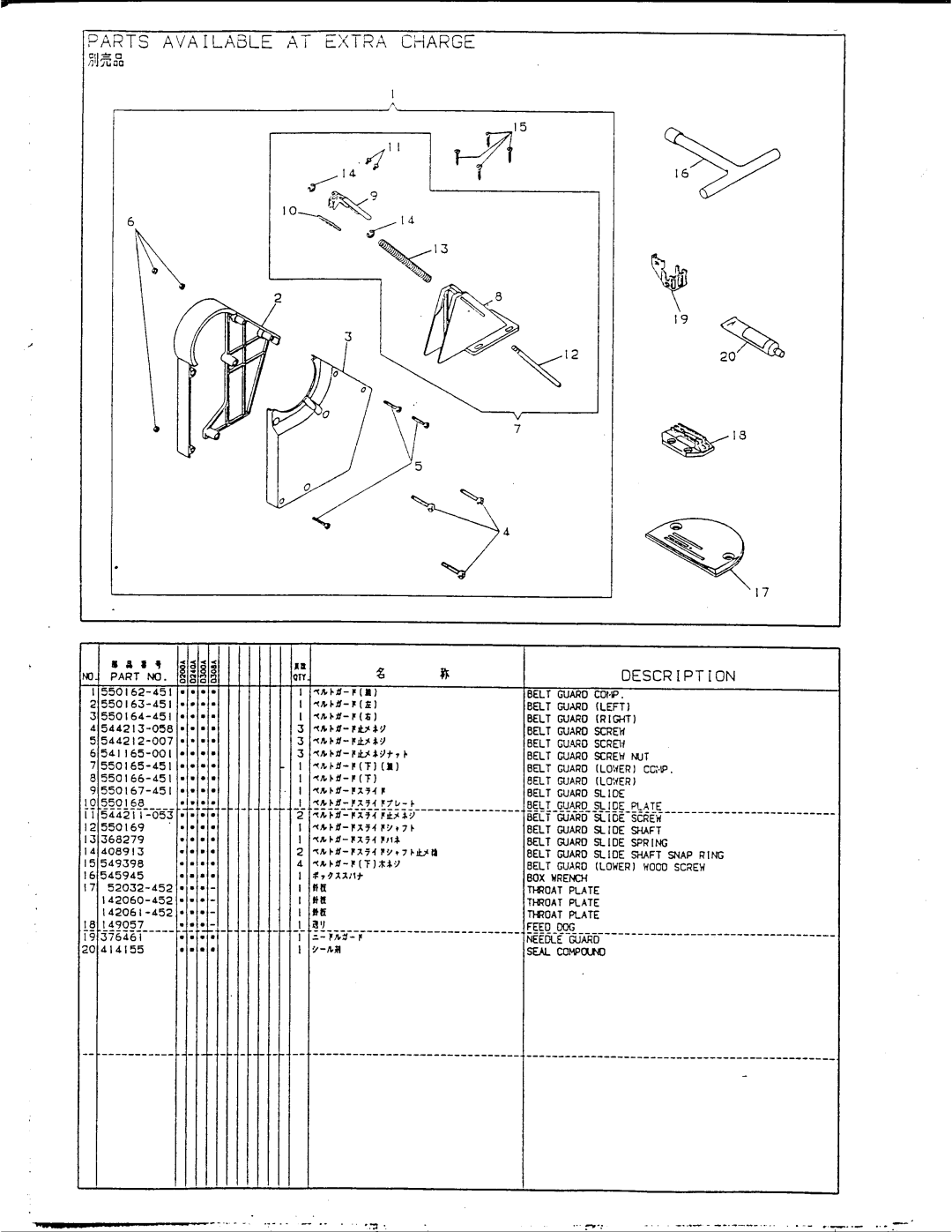 Singer 1591D200A, 1591D240A, 1591D300A, 1591D308A manual 