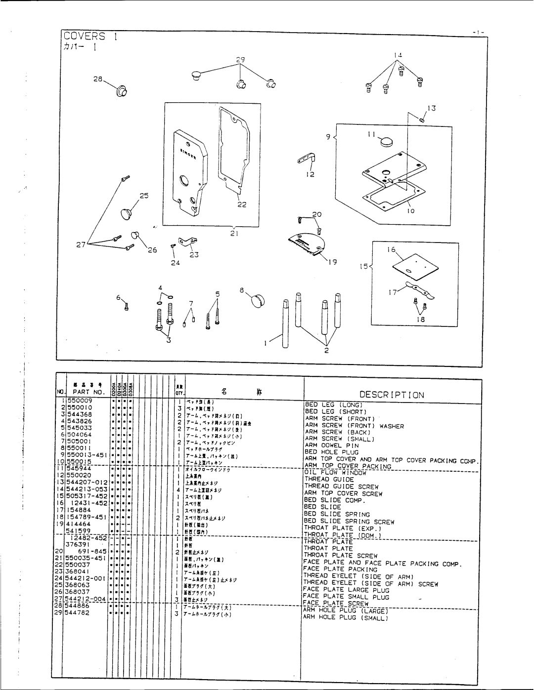 Singer 1591D200A, 1591D240A, 1591D300A, 1591D308A manual 