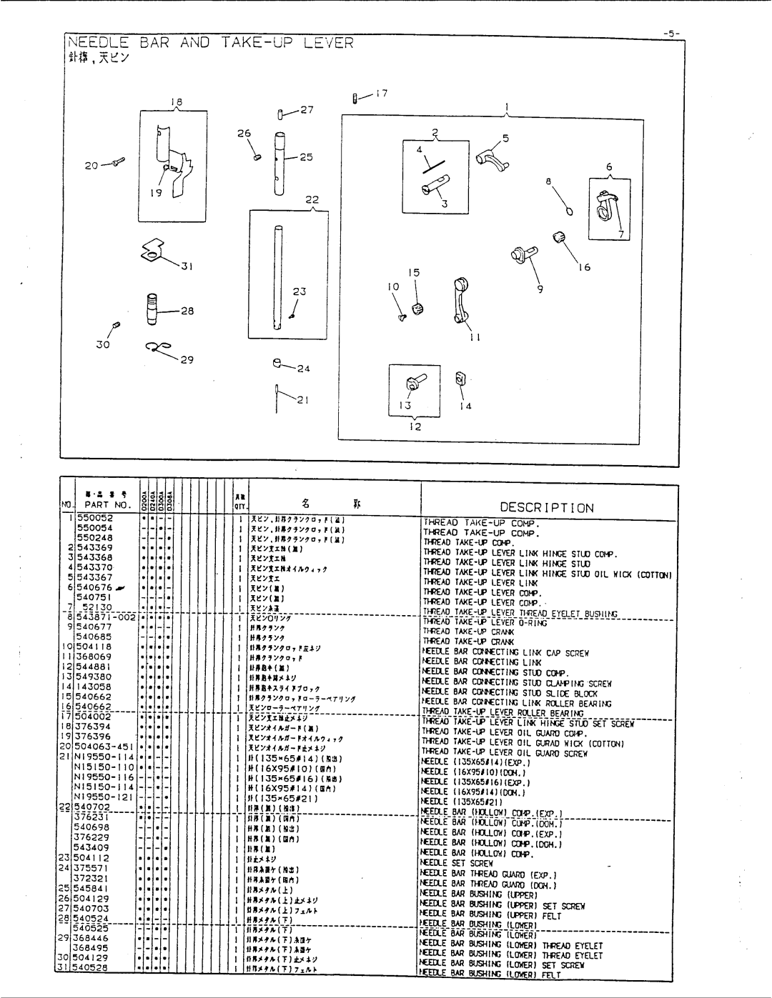 Singer 1591D200A, 1591D240A, 1591D300A, 1591D308A manual 