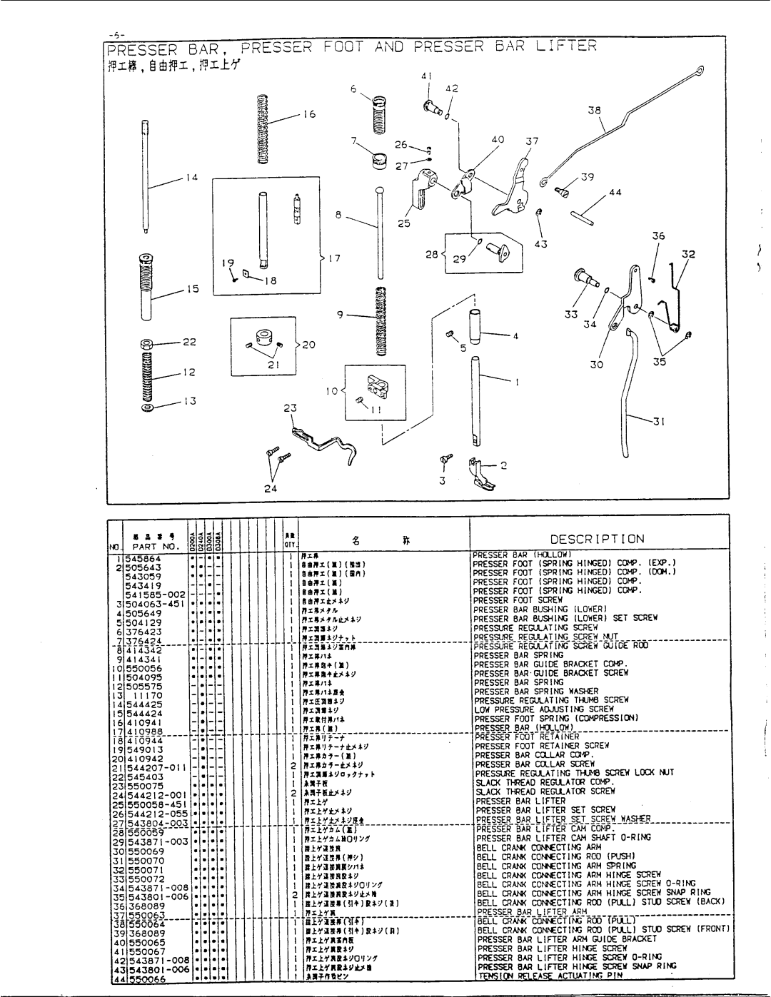 Singer 1591D240A, 1591D300A, 1591D308A, 1591D200A manual 