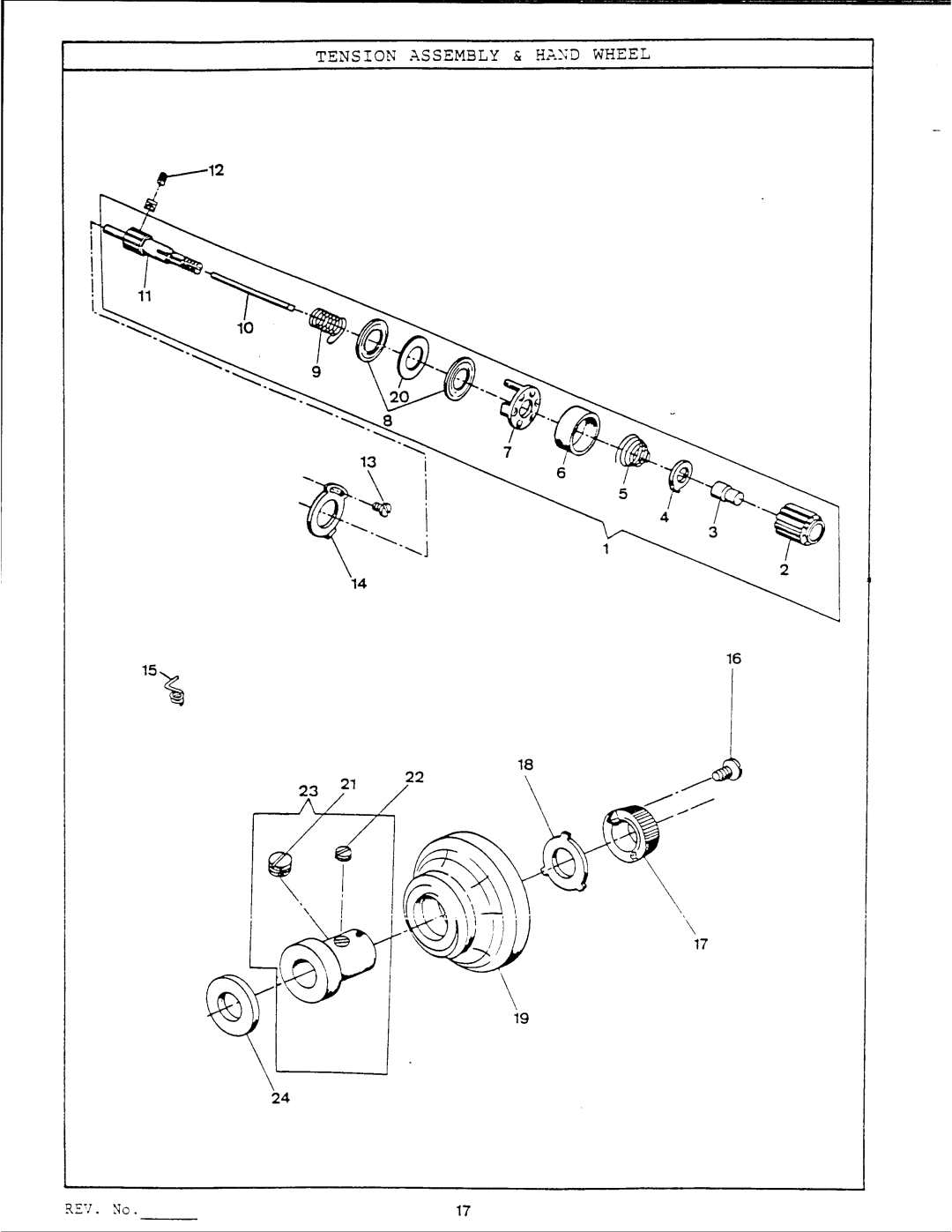 Singer 2430, 1730 manual 