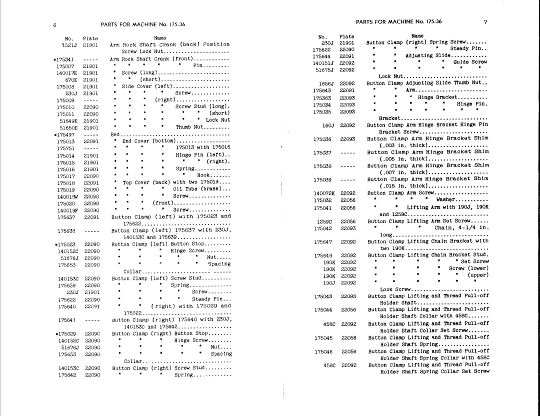 Singer 175-36 manual 