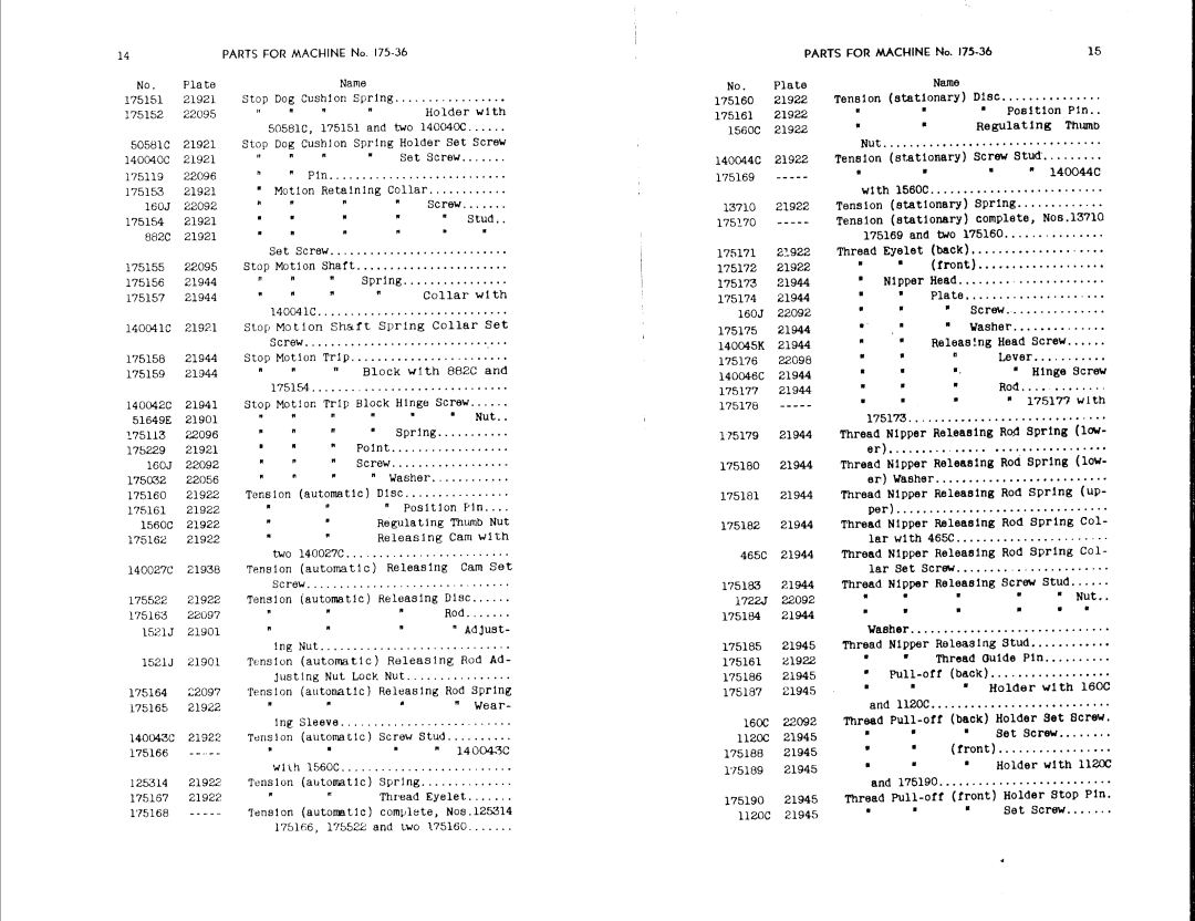 Singer 175-36 manual 