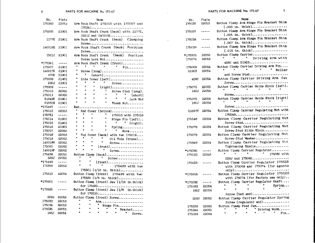 Singer 175-52, 175-47 manual 