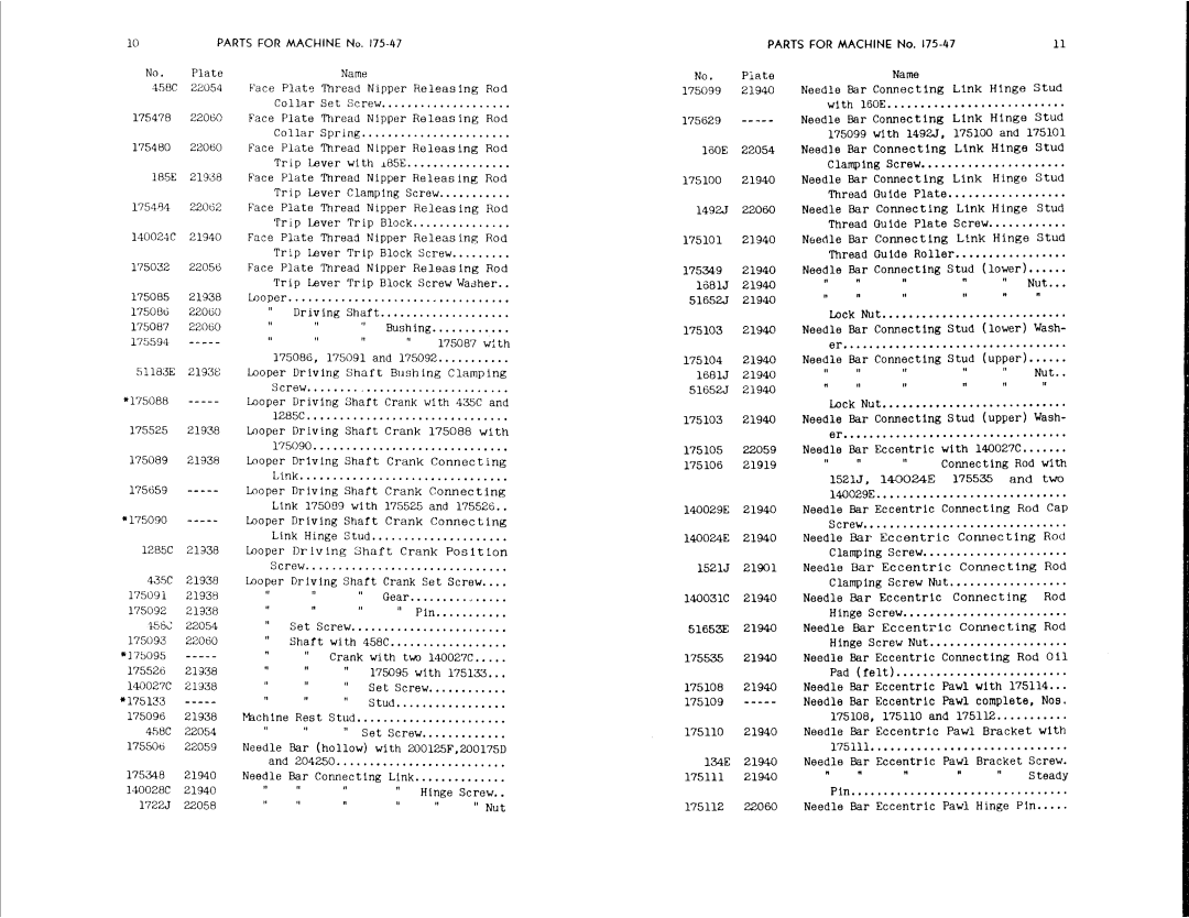 Singer 175-52, 175-47 manual 