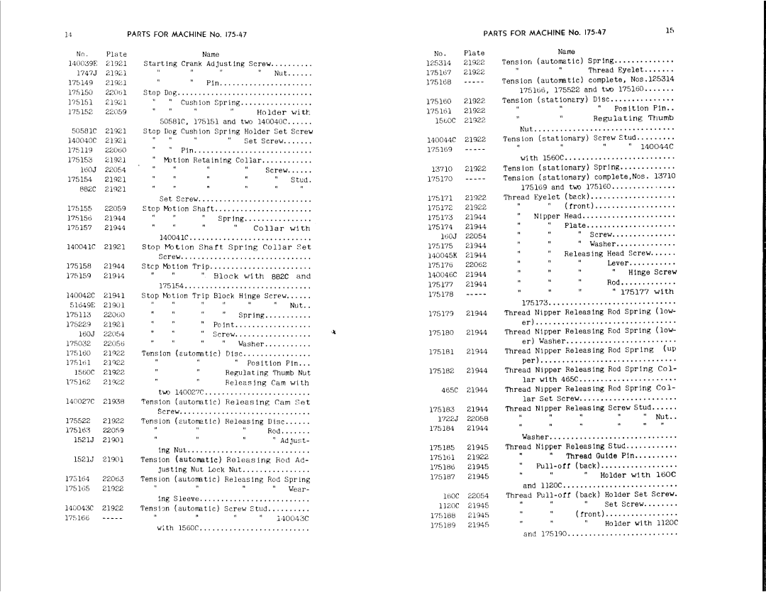 Singer 175-52, 175-47 manual 