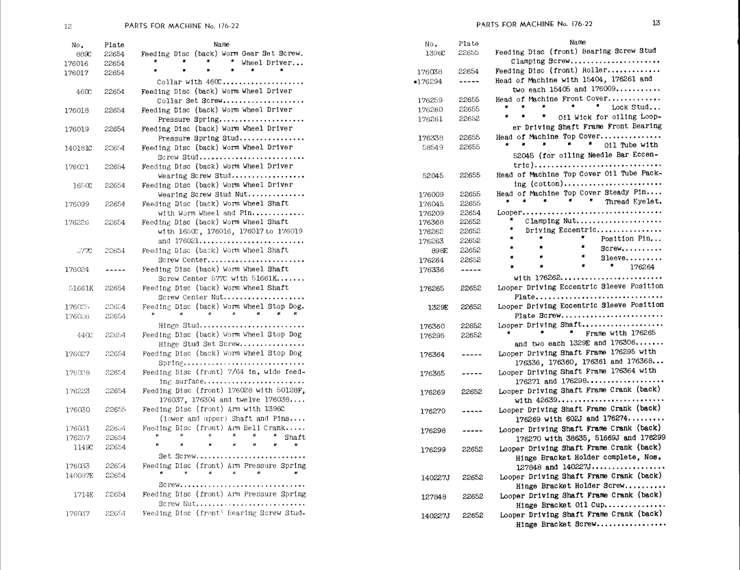 Singer 176-22, 176-21 manual 