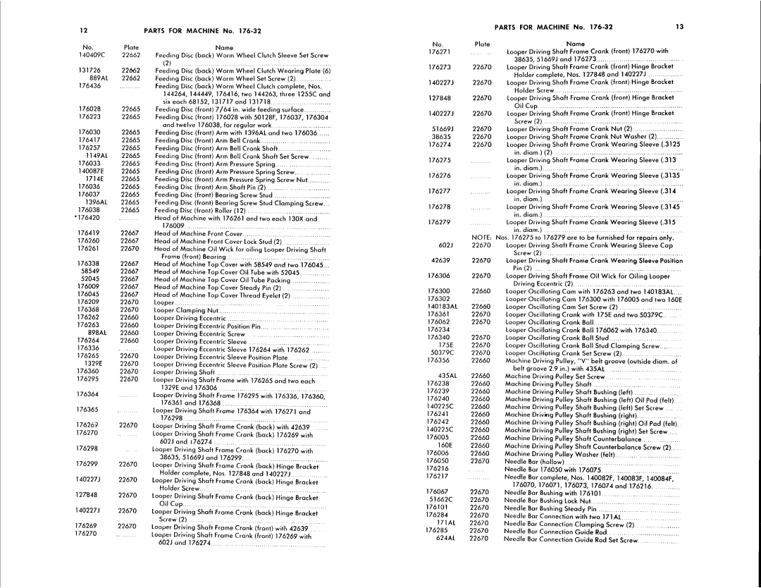 Singer 176-31, 176-33, 176-32 manual 