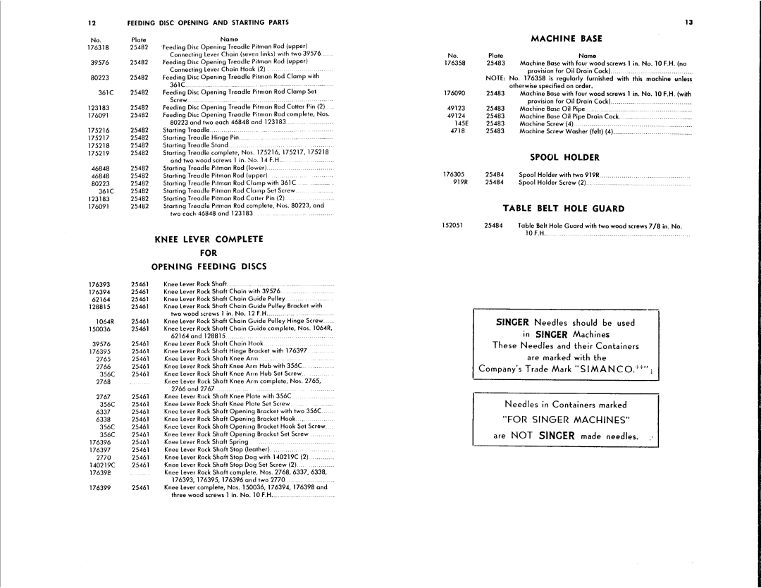 Singer 176-35 manual 