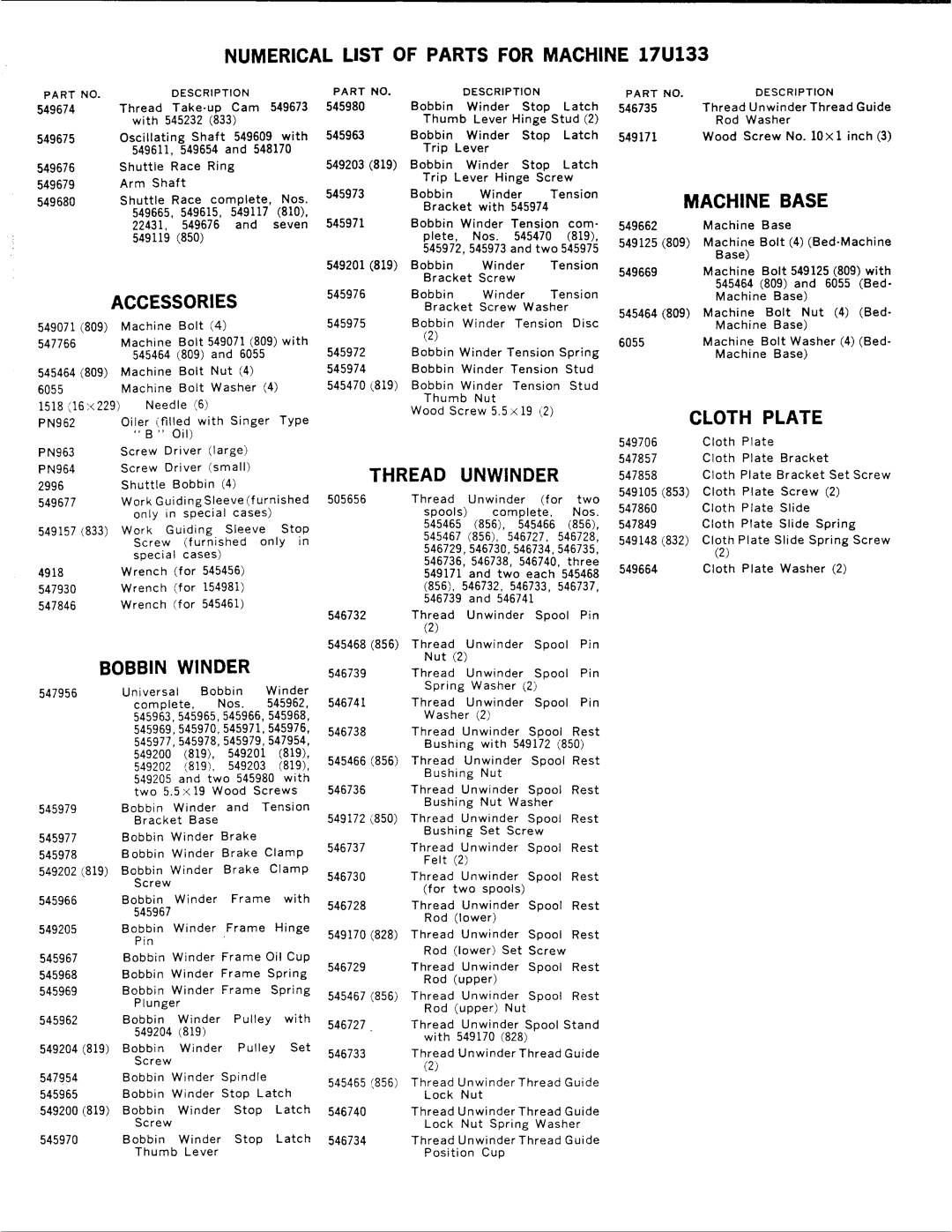 Singer 17U133 manual 