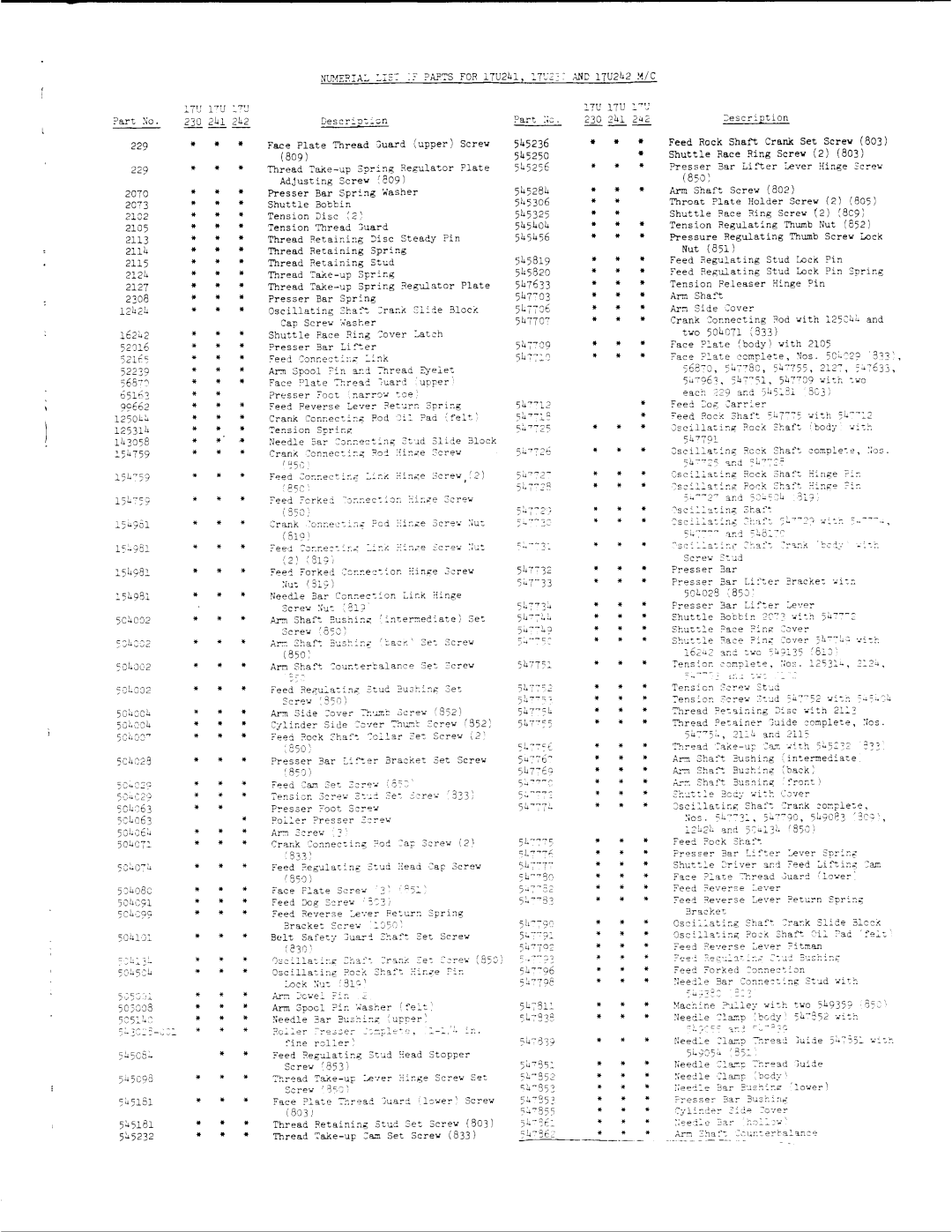 Singer 17U242, 17U241, 17U230 manual 